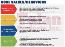 Talan Core Values